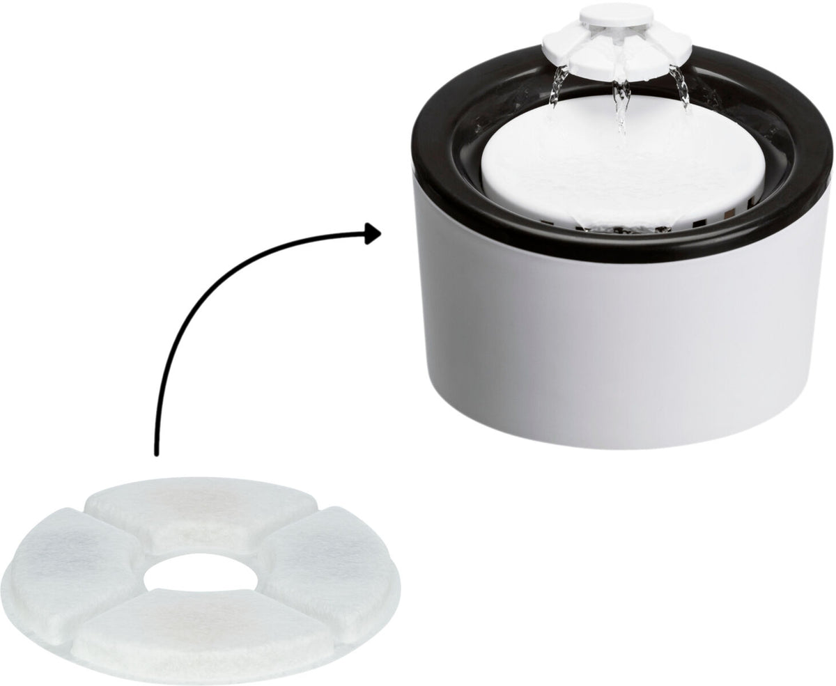 Ersatzfilter für Trinkbrunnen